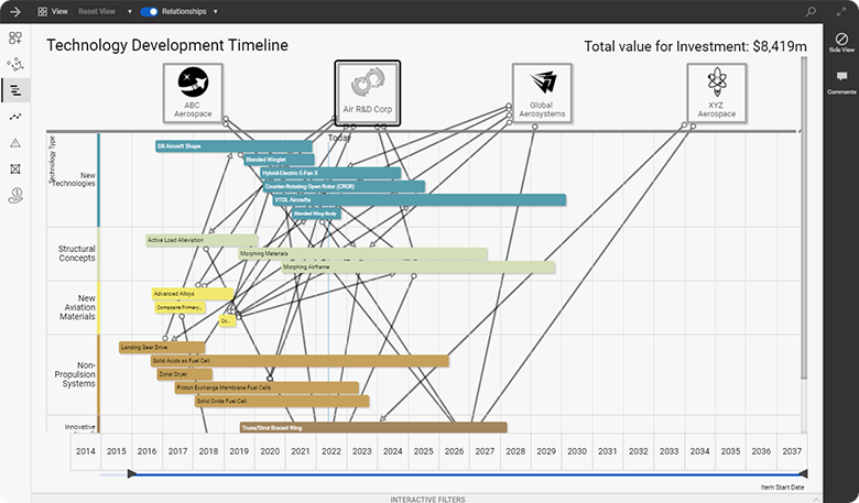 The Difference Between Dynamic Roadmapping And Static Planning - Download Premium Dark Pattern | HD